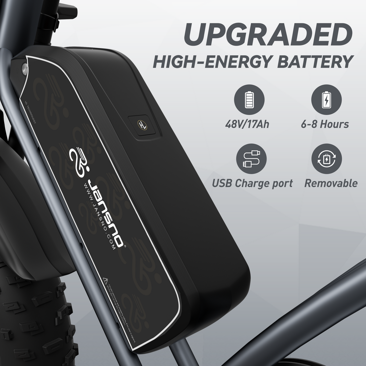 JANSNO X50 High-energy Battery.48v/17Ah.6-8Hours.USB Charge port.Removable.