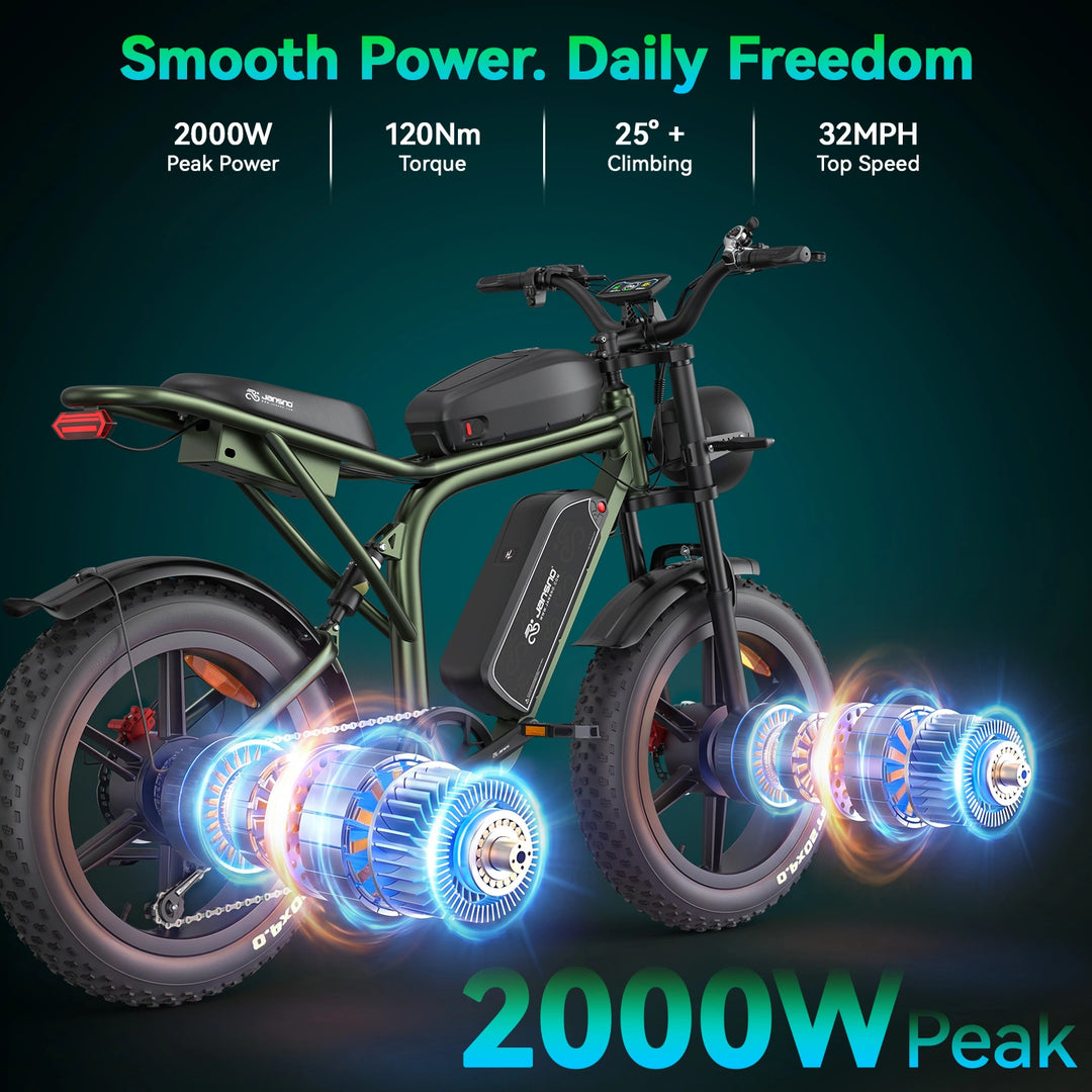JANSNO X80 All-Terrain Fat Tire Electric Bike - New Arrival
