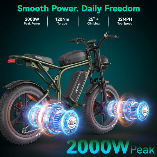 JANSNO X80 All-Terrain Fat Tire Electric Bike - New Arrival