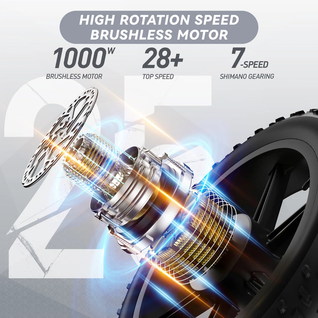 JANSNO X50 Fat Tyre Electric Bike