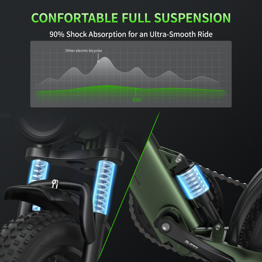 JANSNO X90 Electric Bike For Commuting