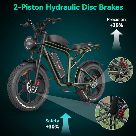 JANSNO X80 All-Terrain Fat Tire Electric Bike - New Arrival
