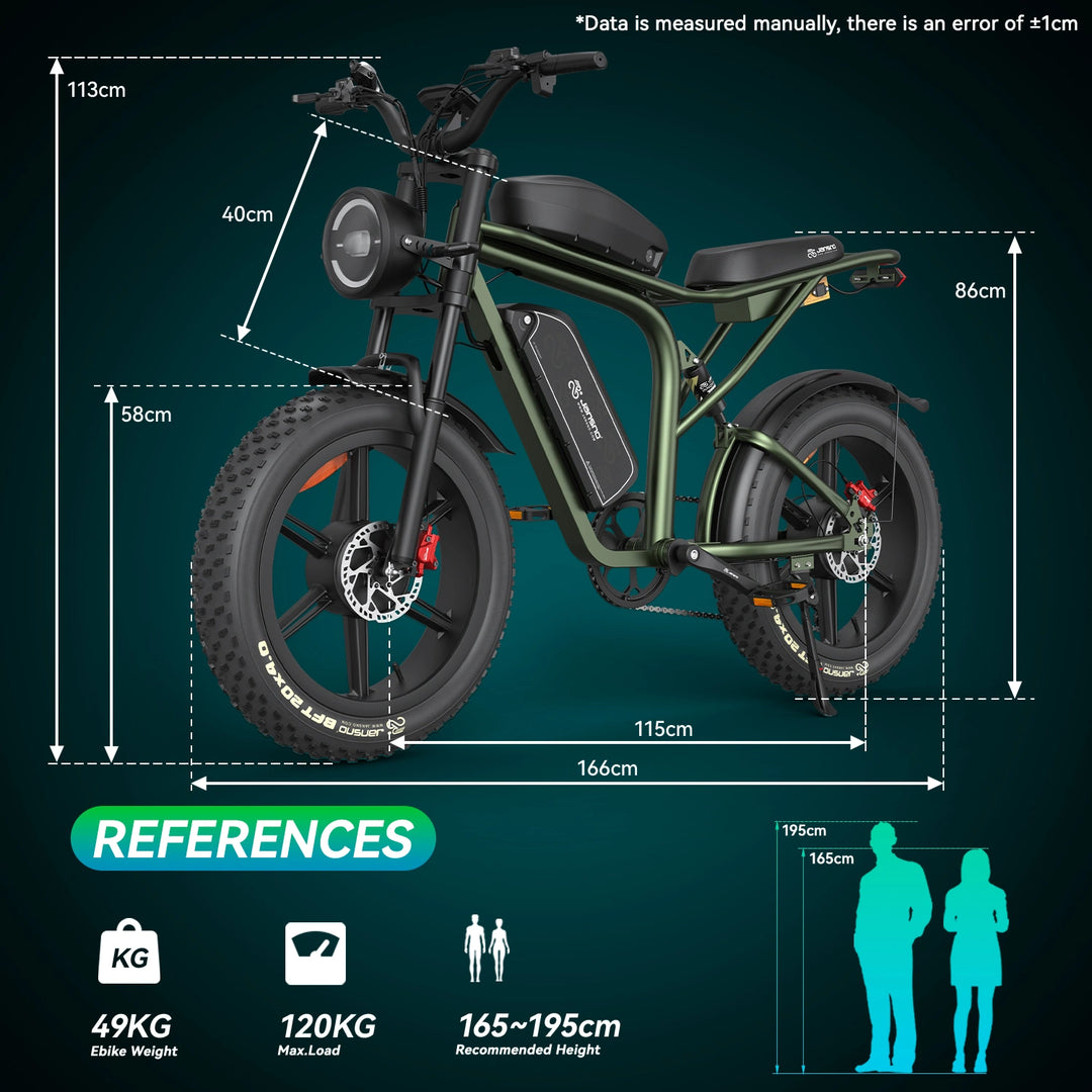 JANSNO X80 All-Terrain Fat Tire Electric Bike - New Arrival