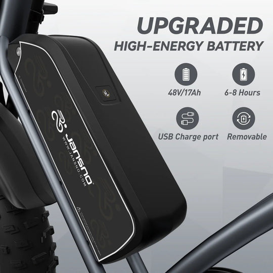 JANSNO X50 Fat Tire Electric Bike - Jansno Ebike UKE-bike