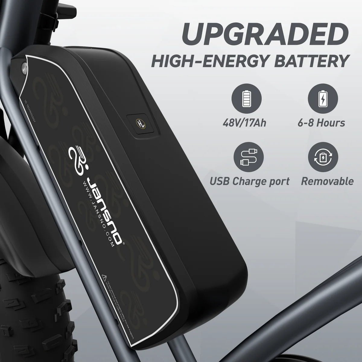 JANSNO X50 Fat Tire Electric Bike - Jansno Ebike UKE-bike