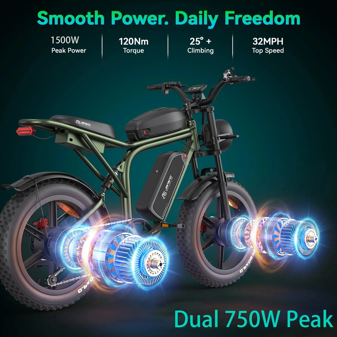 JANSNO X80 All-Terrain Fat Tire Electric Bike - Pre-sale（7.29） - Jansno Ebike UKE-bike