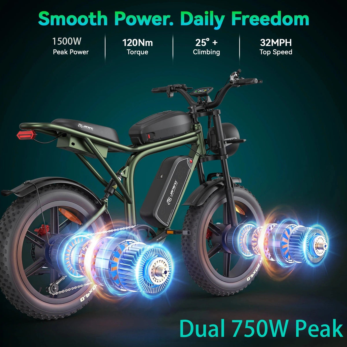 JANSNO X80 All-Terrain Fat Tire Electric Bike - Pre-sale（7.29） - Jansno Ebike UKE-bike