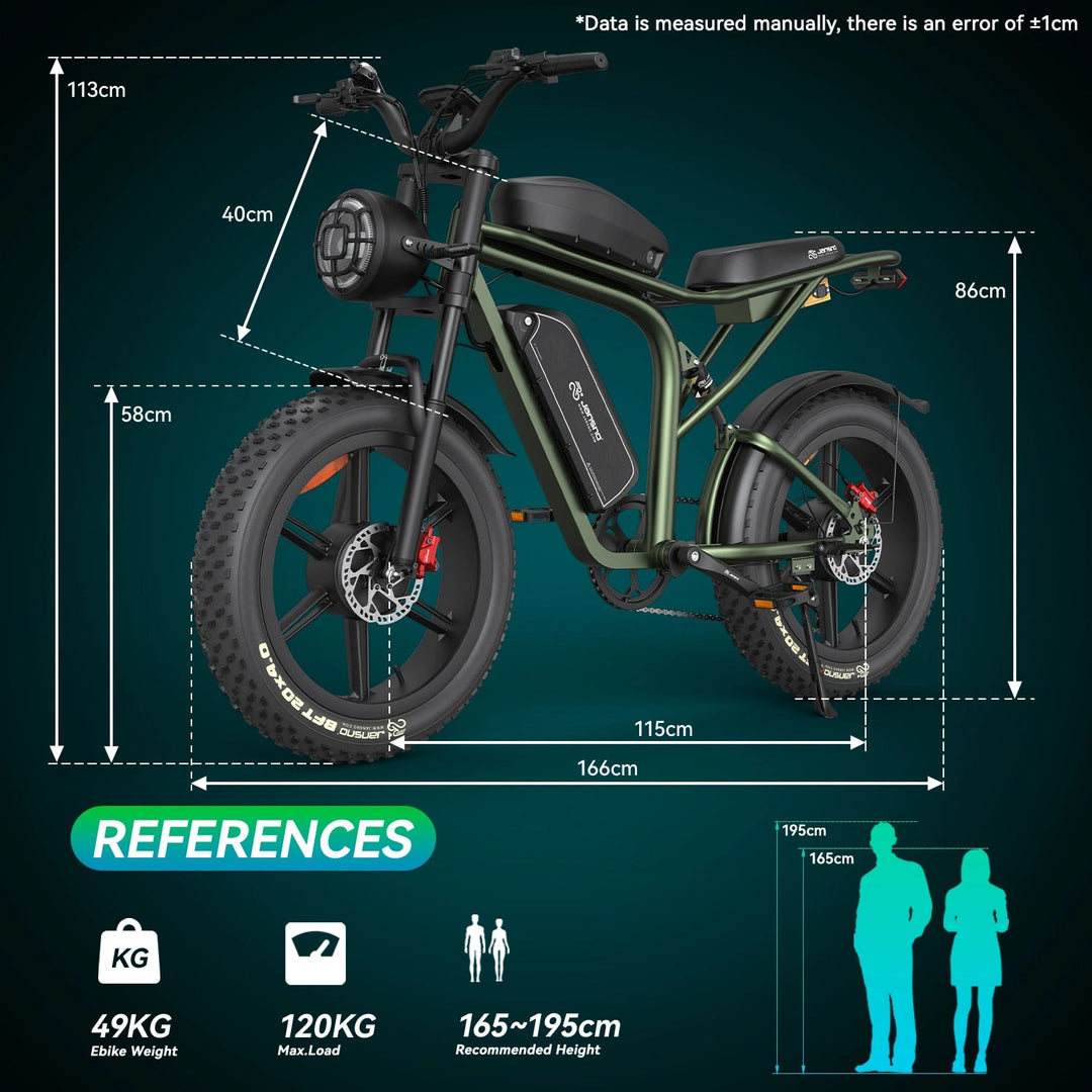JANSNO X80 All-Terrain Fat Tire Electric Bike - Pre-sale（7.29） - Jansno Ebike UKE-bike