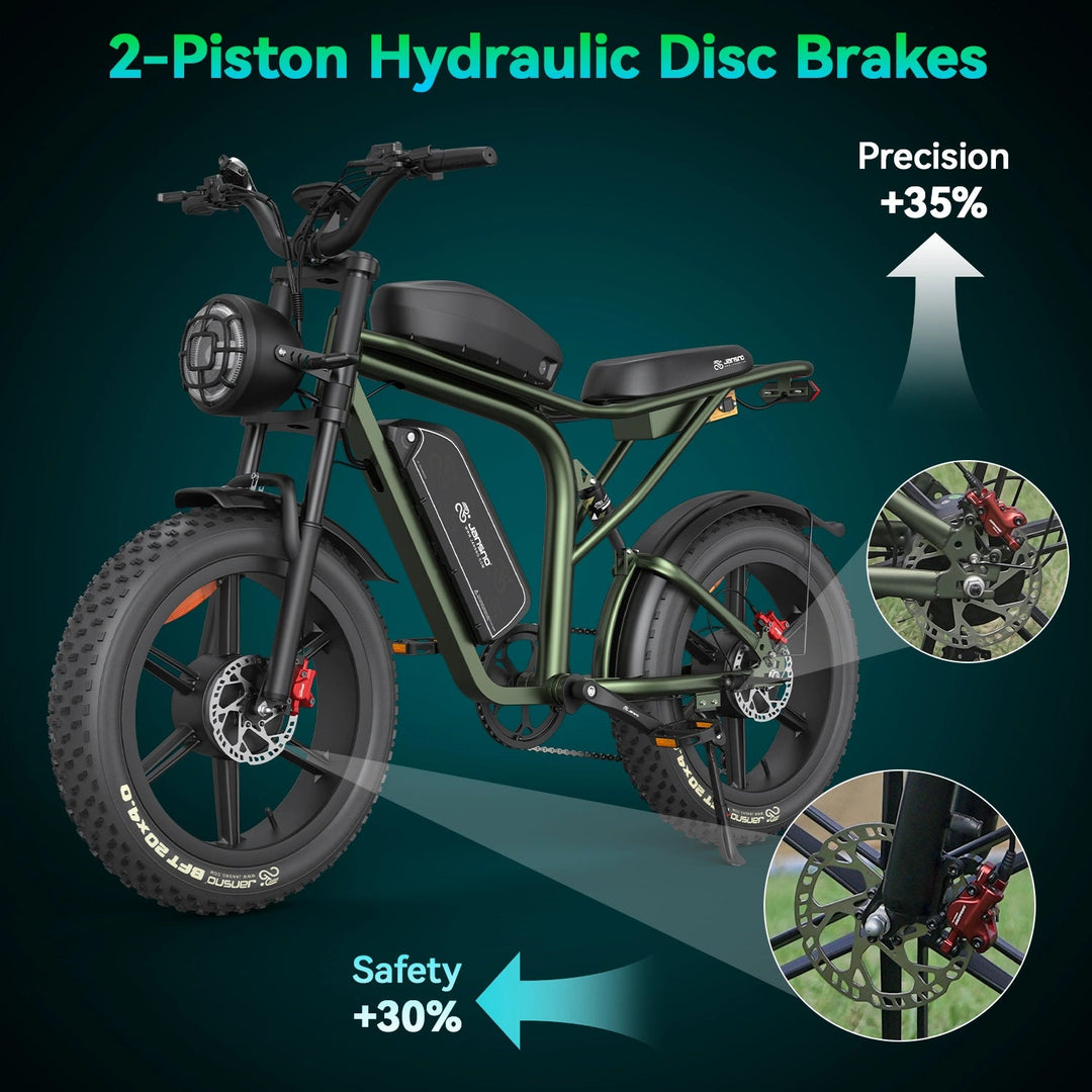 JANSNO X80 All-Terrain Fat Tire Electric Bike - Pre-sale（7.29） - Jansno Ebike UKE-bike