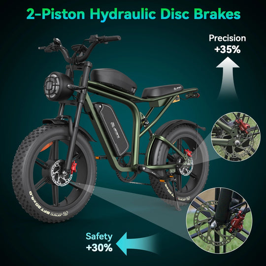 JANSNO X80 All-Terrain Fat Tire Electric Bike - Pre-sale（7.29） - Jansno Ebike UKE-bike