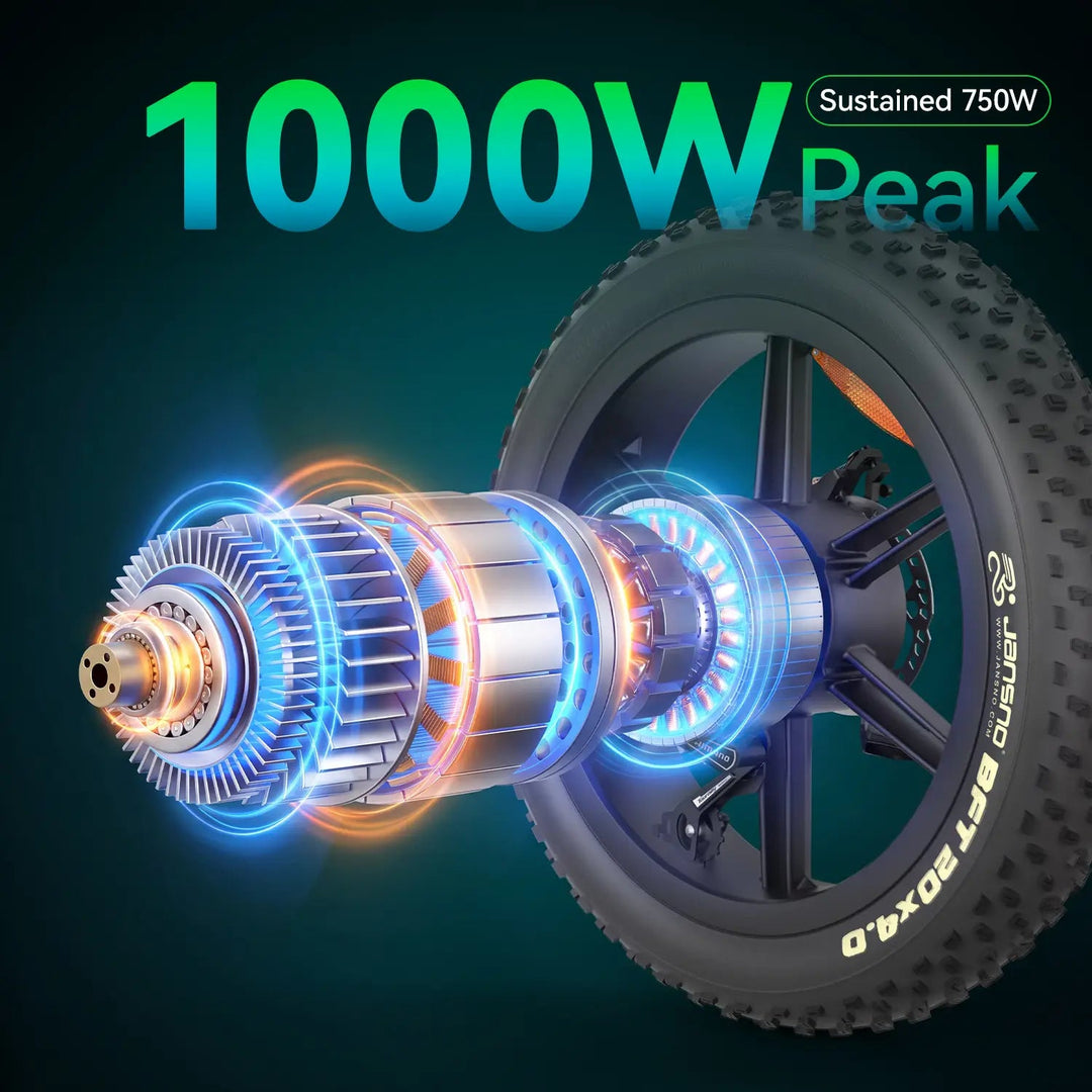JANSNO X80 All-Terrain Fat Tire Electric Bike - Jansno Ebike UKE-bike